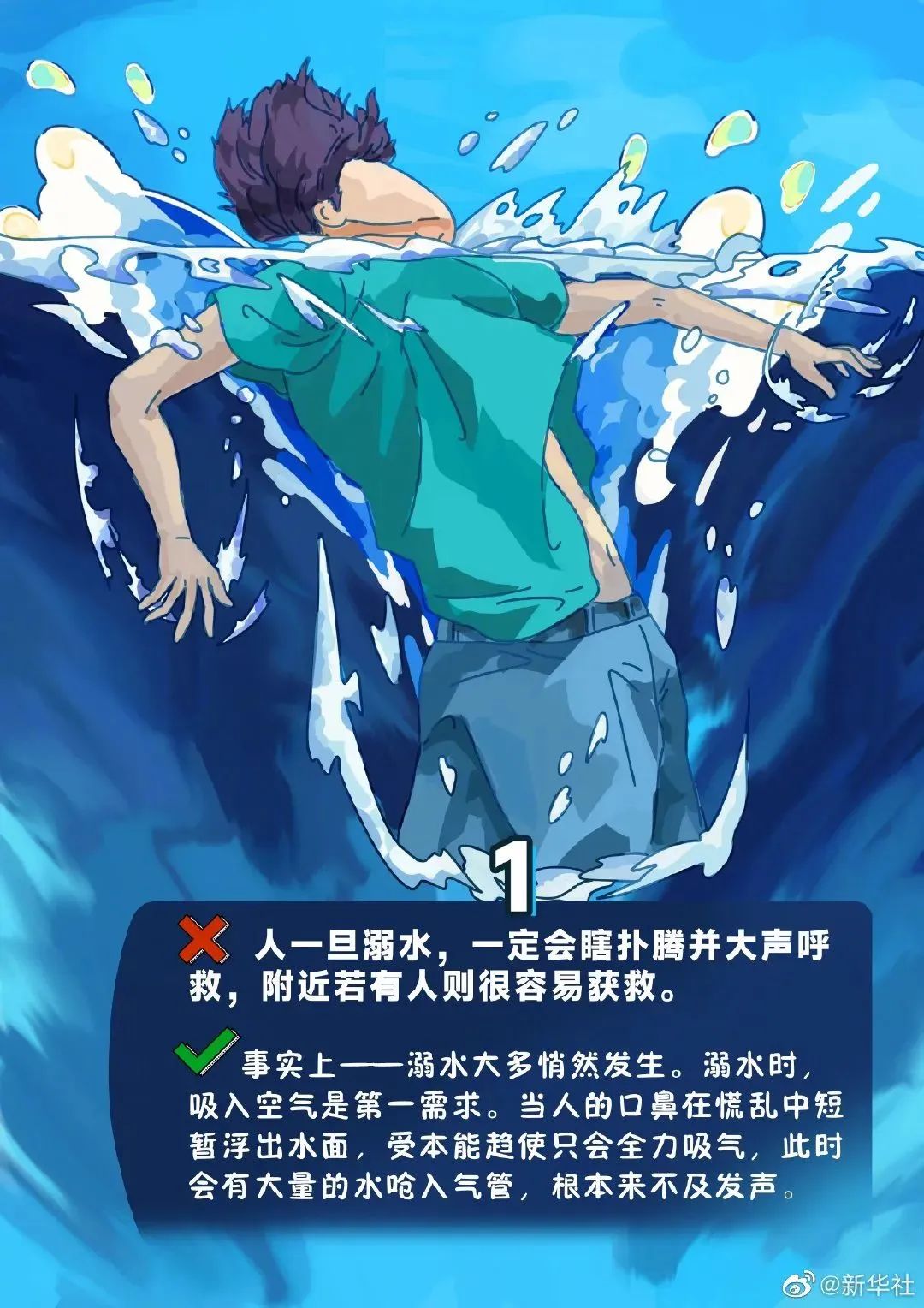 DƬ